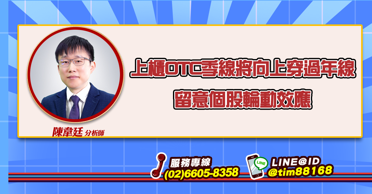 上櫃OTC季線將向上穿過年線  留意個股輪動效應 (圖)