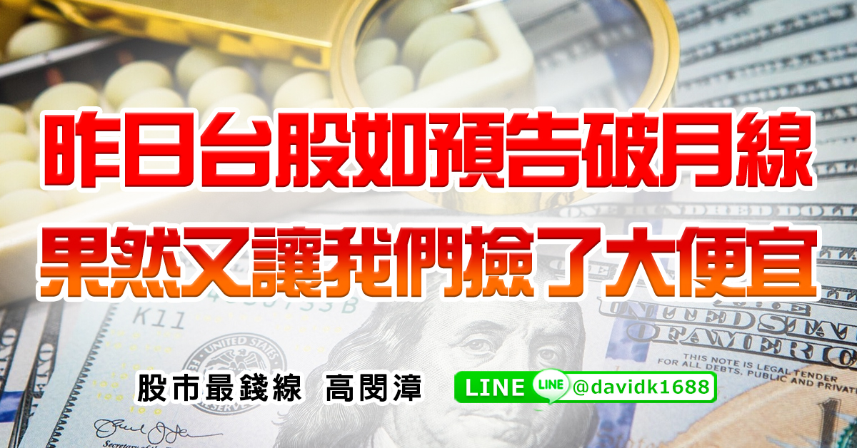 昨日台股如預告破月線，果然又讓我們撿了大便宜