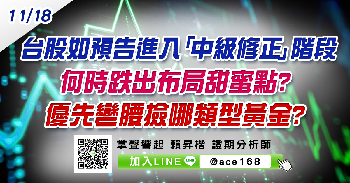 台股如預告進入「中級修正」階段 何時跌出布局甜蜜點? 優先彎腰撿哪類型黃金? (圖)