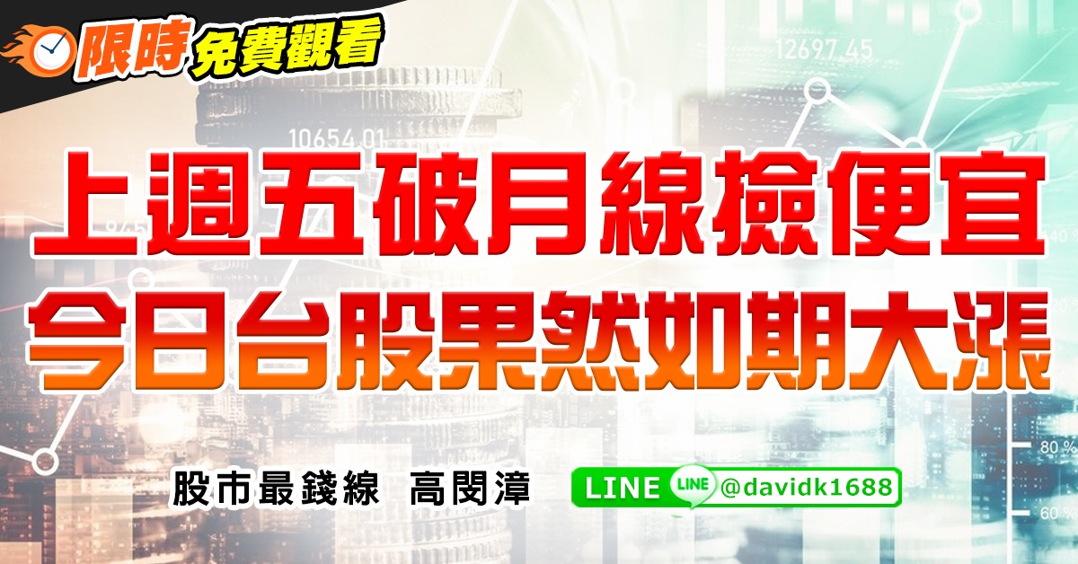 上週五破月線撿便宜，今日台股果然如期大漲 (圖)