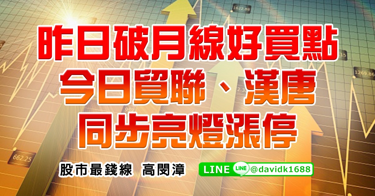 昨日破月線好買點，今日貿聯、漢唐同步亮燈漲停 (圖)