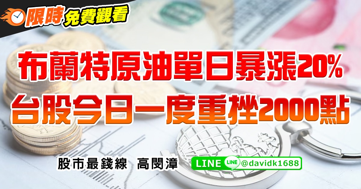 布蘭特原油單日暴漲20%，台股今日一度重挫2000點