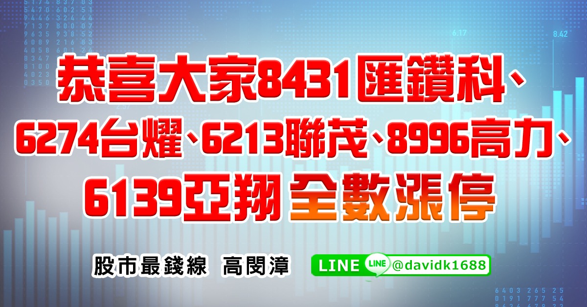 恭喜大家8431匯鑽科、6274台燿、6213聯茂、8996高力、6139亞翔全數漲停