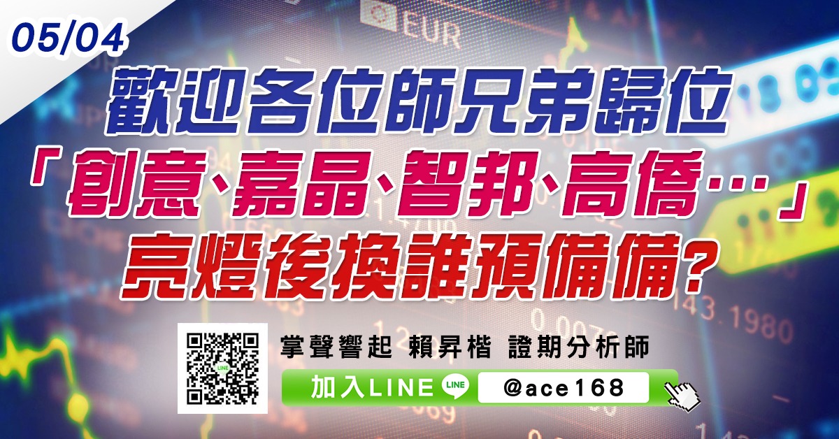 歡迎各位師兄弟歸位 「創意、嘉晶、智邦、高僑…」亮燈後換誰預備備? (圖)