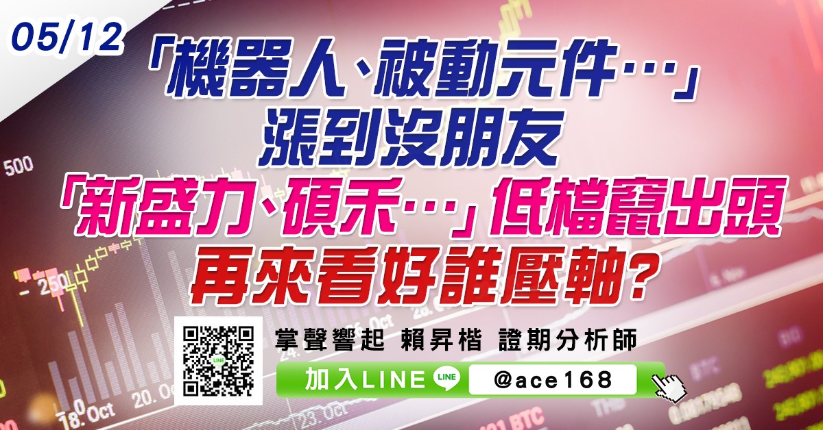 「機器人、被動元件…」漲到沒朋友 「新盛力、碩禾…」低檔竄出頭 再來看好誰壓軸? (圖)
