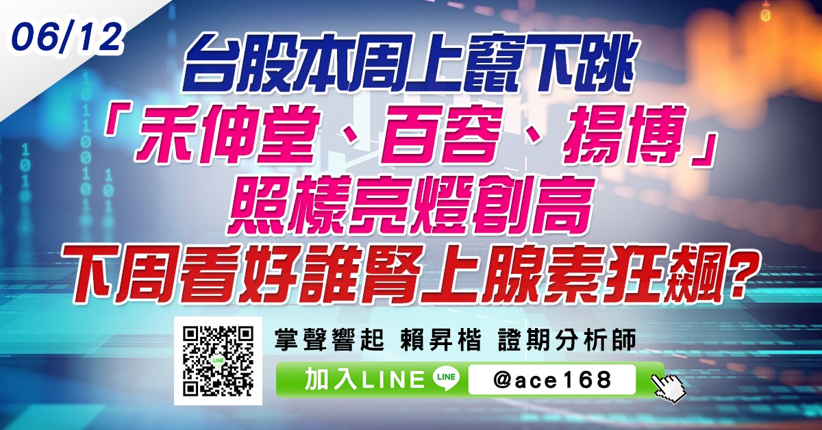 台股本周上竄下跳 「禾伸堂、百容、揚博」照樣亮燈創高 下周看好誰腎上腺素狂飆? (圖)