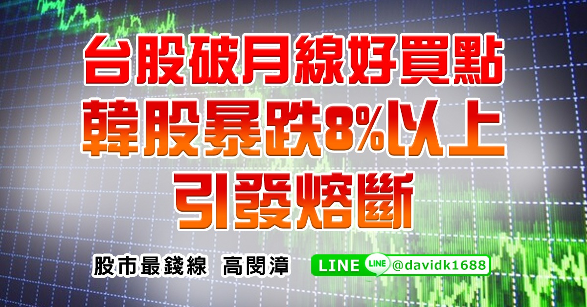 台股破月線好買點，韓股暴跌8%以上引發熔斷