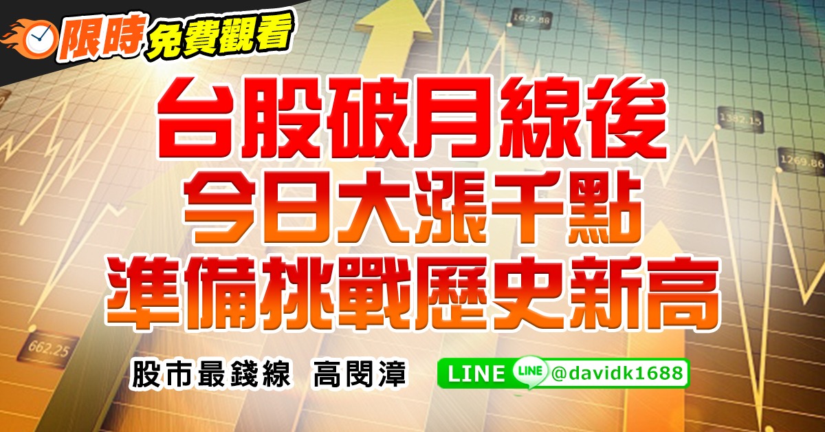 台股破月線後，今日大漲千點，準備挑戰歷史新高