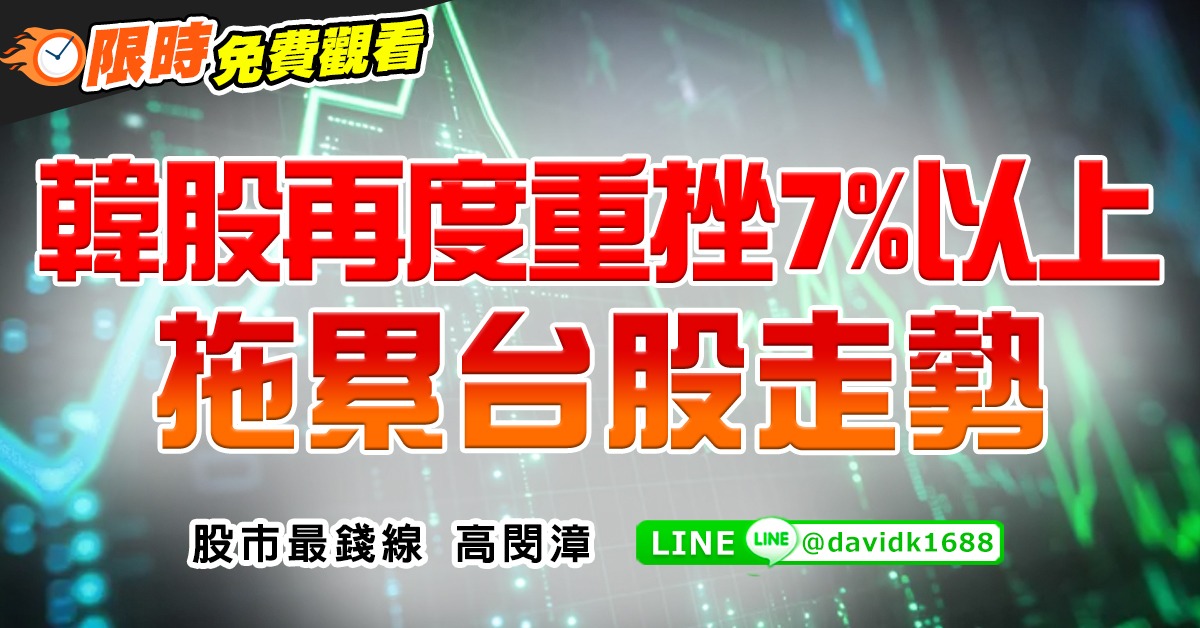 韓股再度重挫7%以上，拖累台股走勢