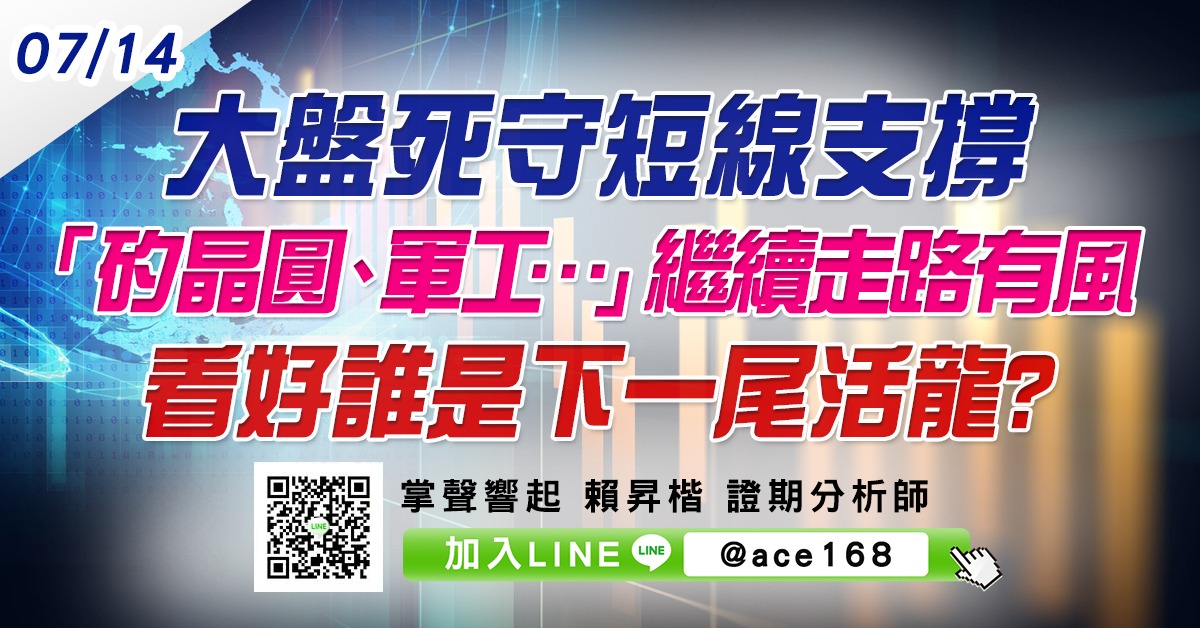 大盤死守短線支撐 「矽晶圓、軍工…」繼續走路有風 看好誰是下一尾活龍? (圖)