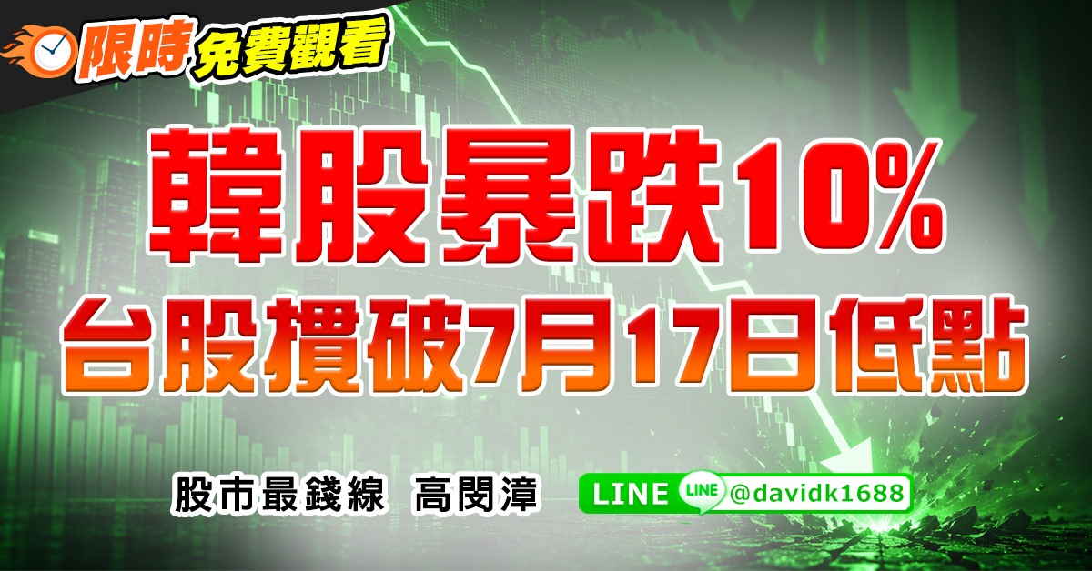 韓股暴跌10%，台股摜破7月17日低點