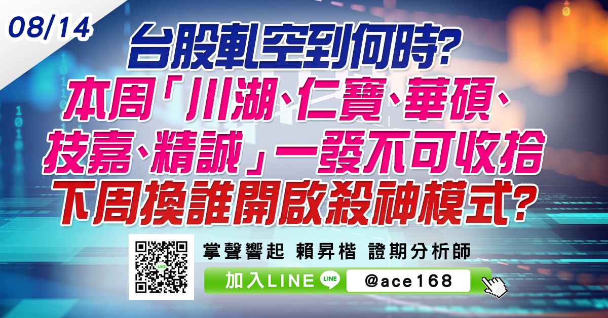 台股軋空到何時? 本周「川湖、仁寶、華碩、技嘉、精誠」一發不可收拾 下周換誰開啟殺神模式? (圖)