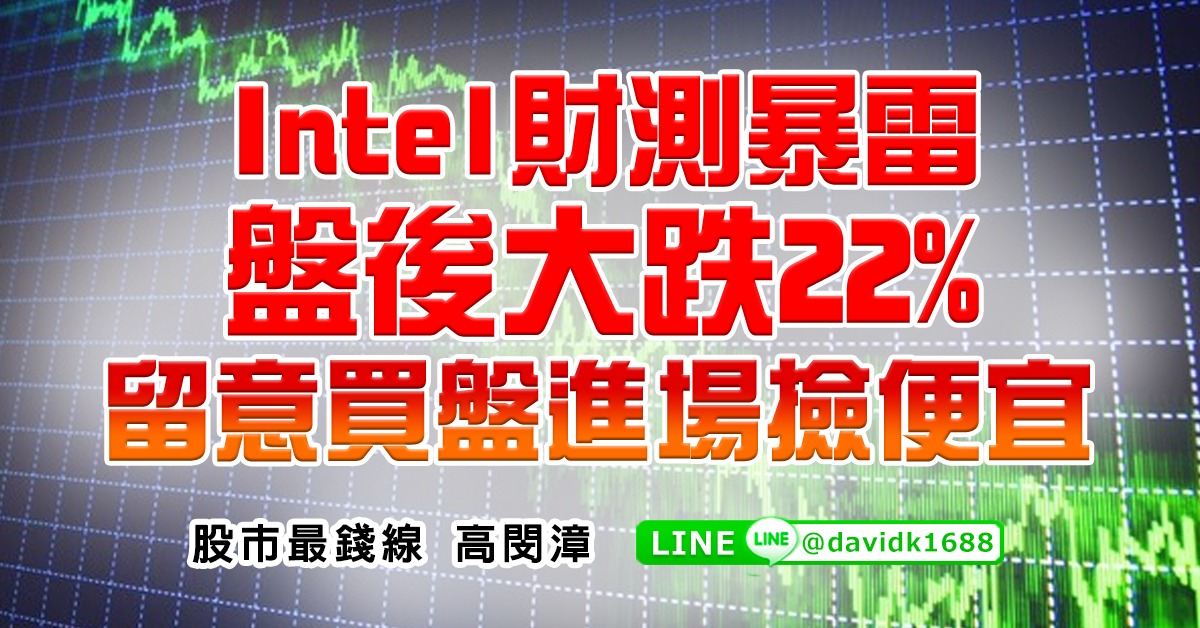 Intel財測暴雷盤後大跌22%，留意買盤進場撿便宜