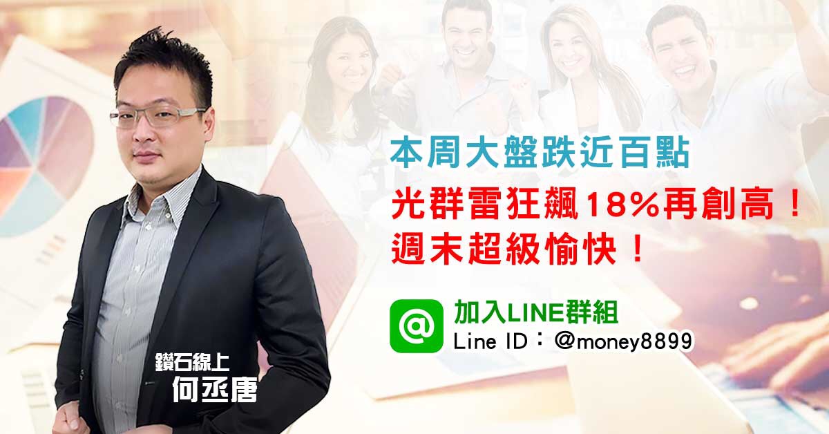 本周大盤跌近百點，光群雷狂飆18%再創高！週末超級愉快！