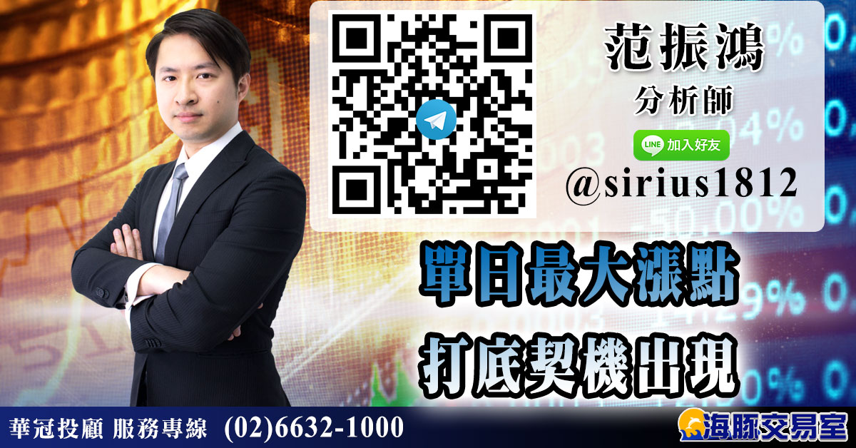 單日最大漲點 打底契機出現 (圖)
