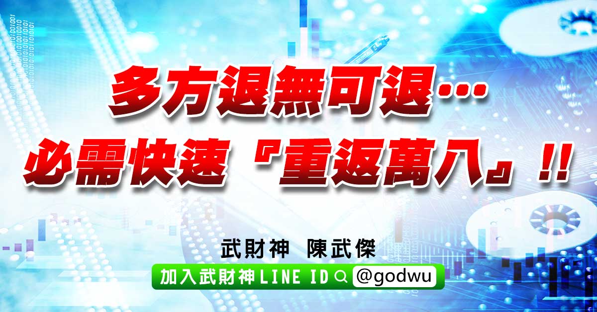 多方退無可退…必需快速『重返萬八』!! (圖)
