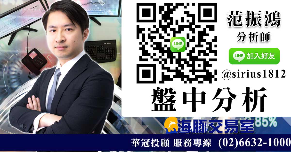 盤中分析11/21