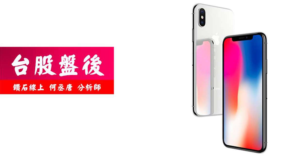 丞唐講股：台股月線大漲409點 展望11月