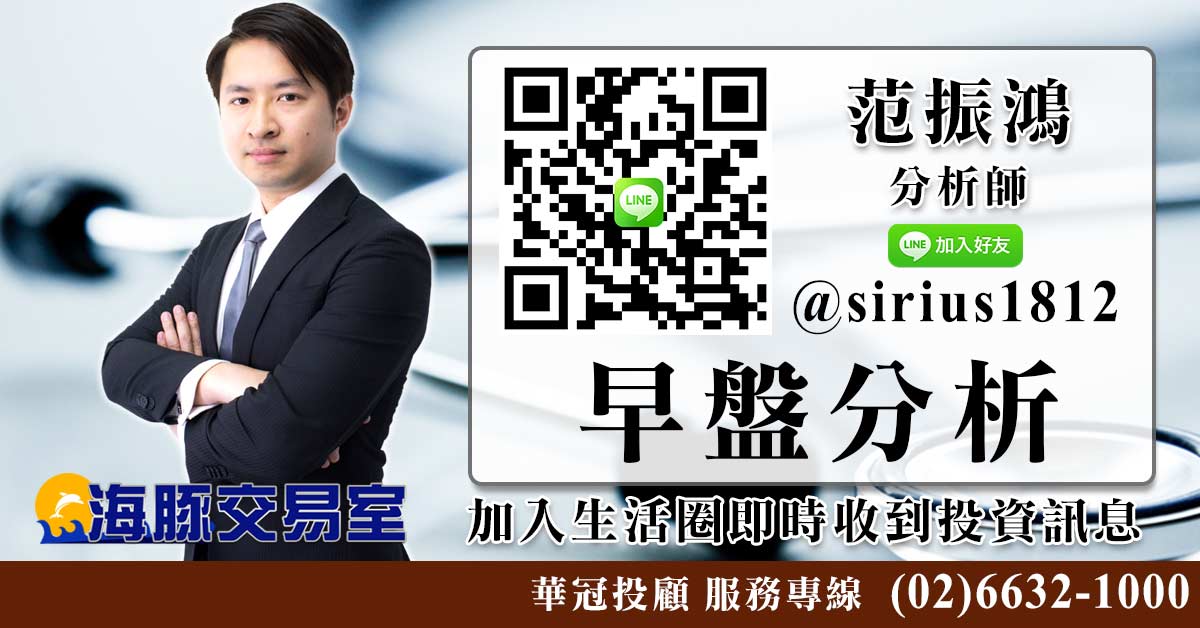 【海豚交易室-早盤分析】