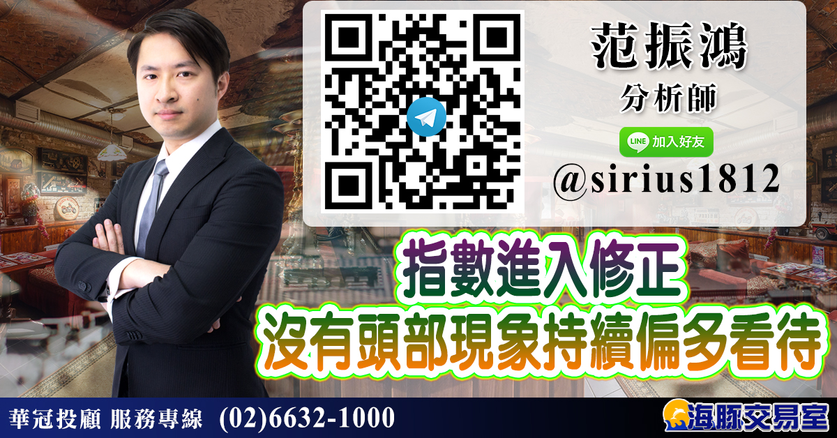 指數進入修正 沒有頭部現象持續偏多看待 (圖)