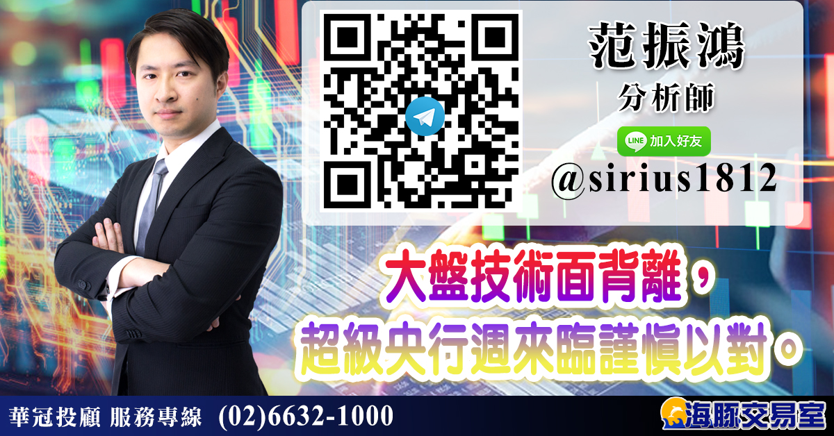 大盤技術面背離,超級央行週來臨 謹慎以對。 (圖)