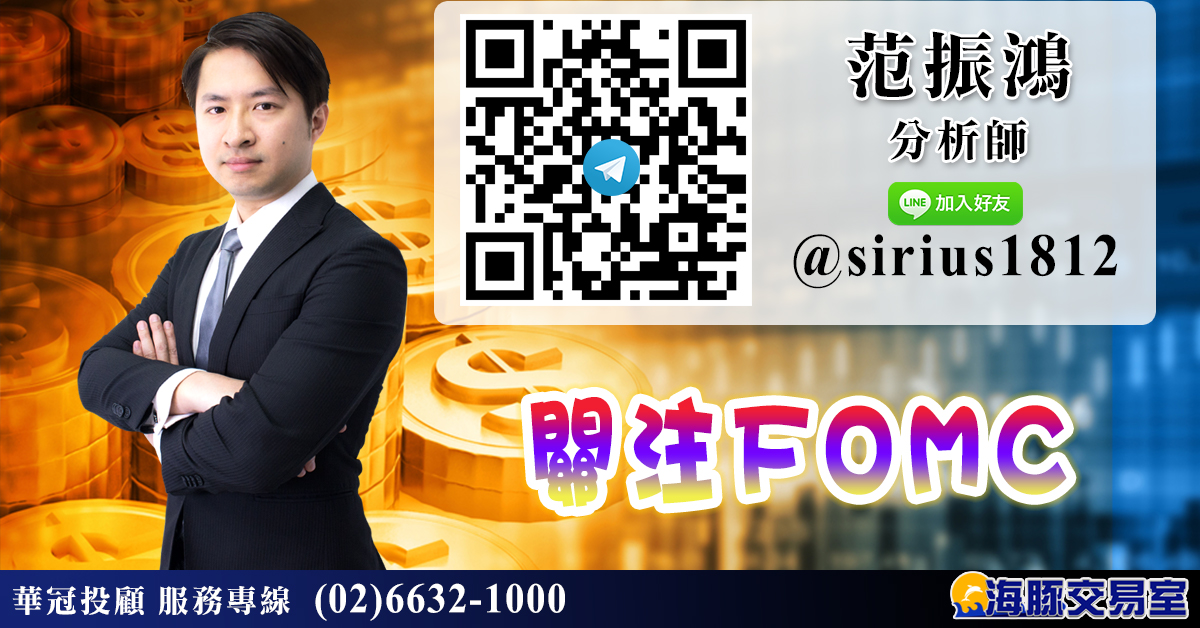 關注FOMC (圖)