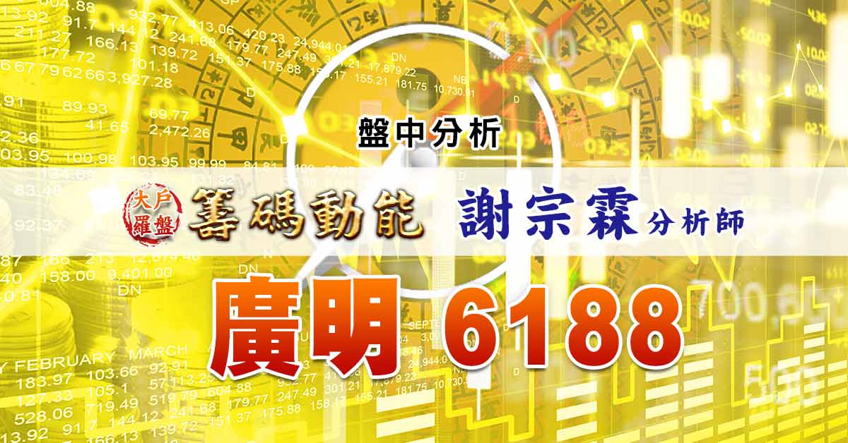 謝宗霖 盤中分析