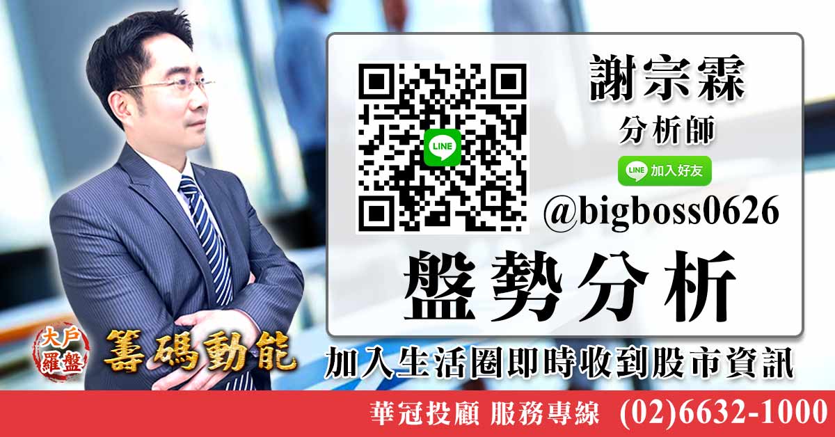 多方游擊戰 美時光磊玉晶光獲利出